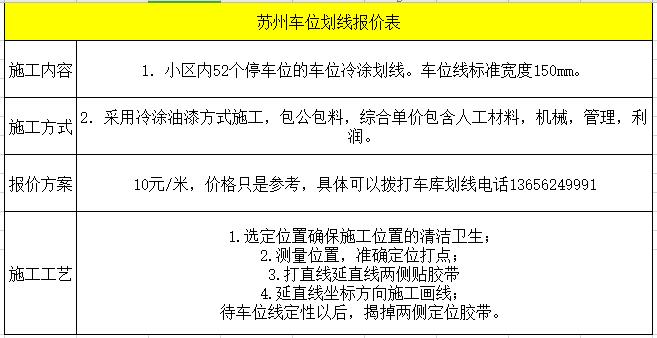 蘇州車位劃線報價表 地下室車庫劃線包工包料報價表