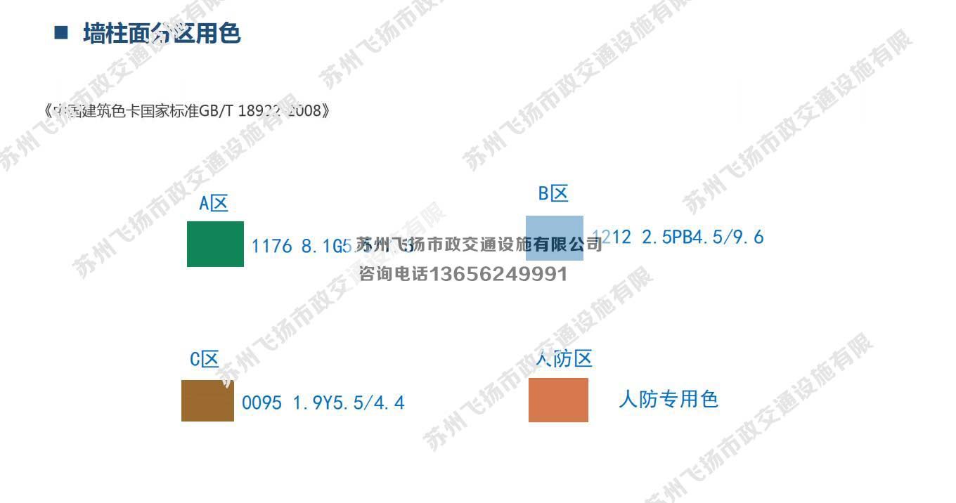 蘇地2016-WG-32號地塊地下停車場設計方案